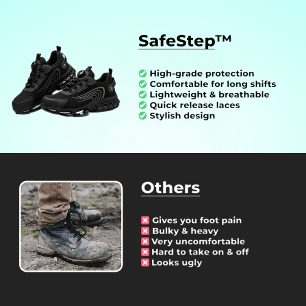 SafeStep™ Work Boots | Built for Performance & Style - Inventifyco