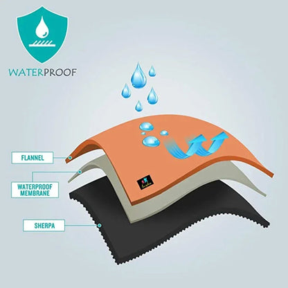 Waterproof Love Blanket - Inventifyco